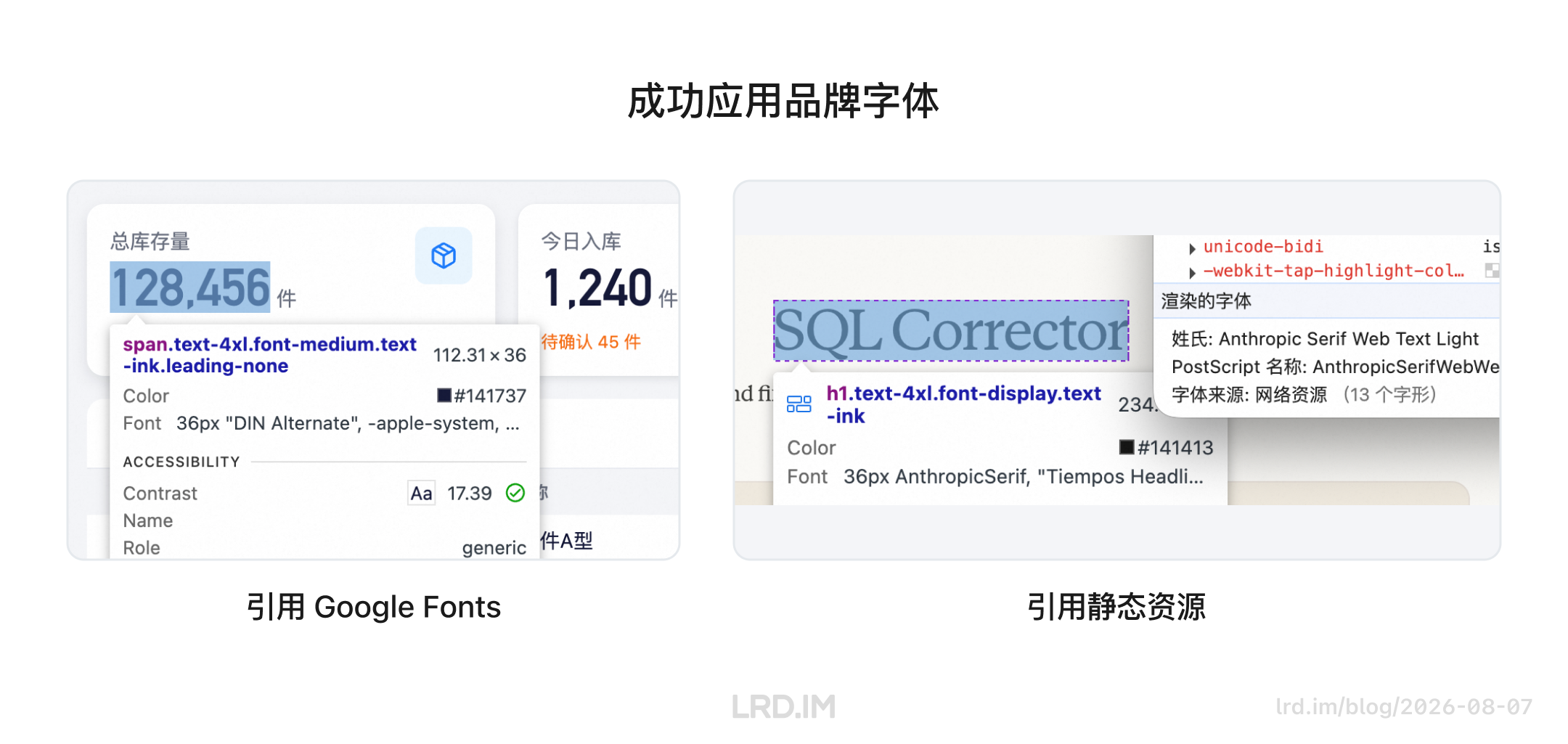 成功应用品牌字体的两种方案：左侧通过 Google Fonts 加载 DIN Alternate 字体，右侧通过静态资源加载 AnthropiSerif 字体。